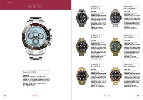 qualité rolex|catalogue Rolex et prix.